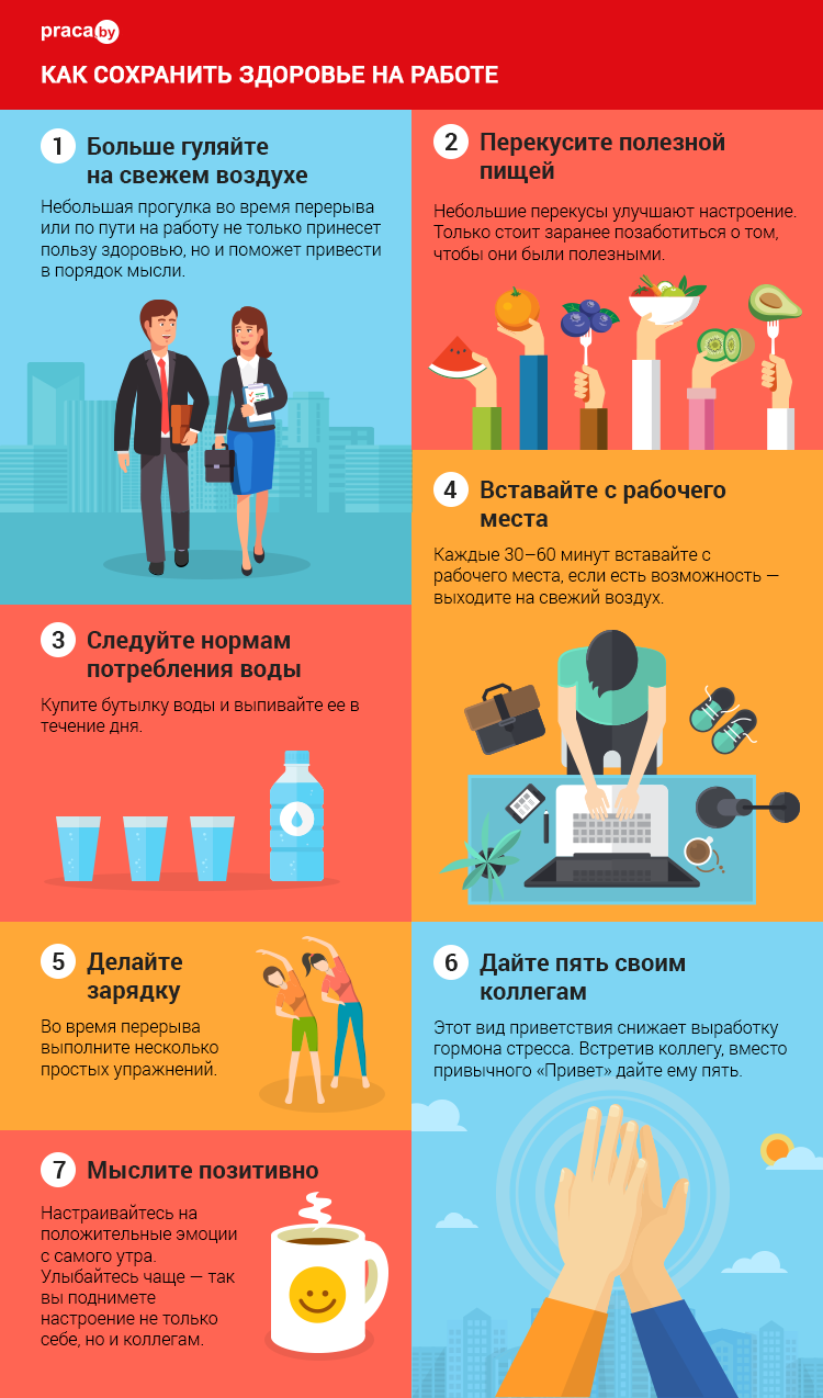 Инфографика: как сохранить здоровье на работе