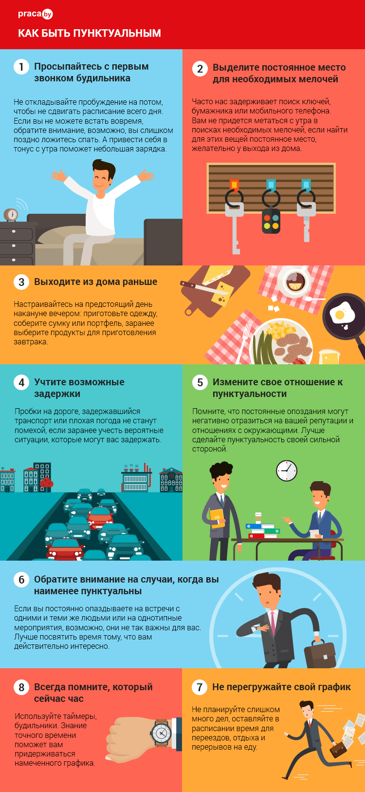 Инфографика: как быть пунктуальным - Блог портала Praca.by