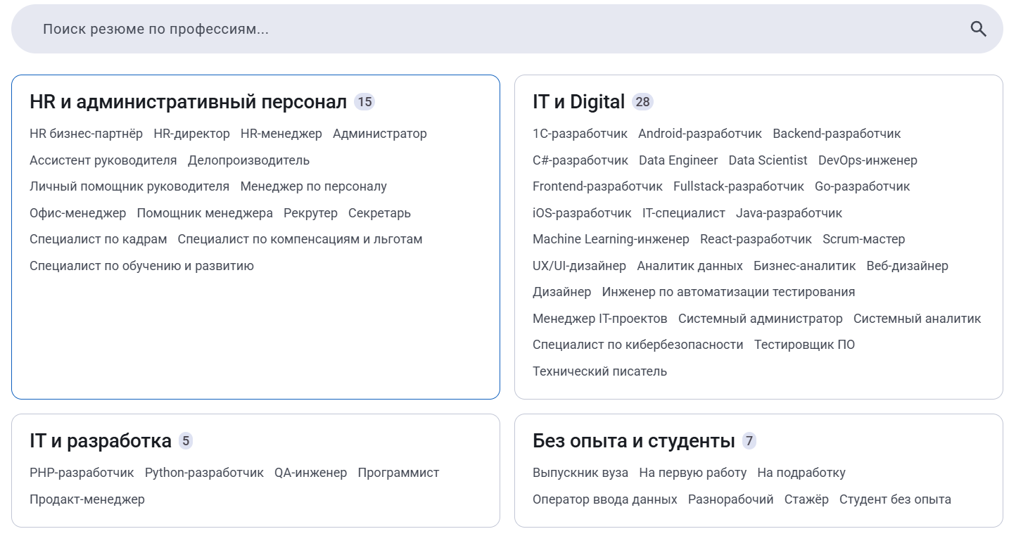 Конструктор резюме Praca.by: категории профессий